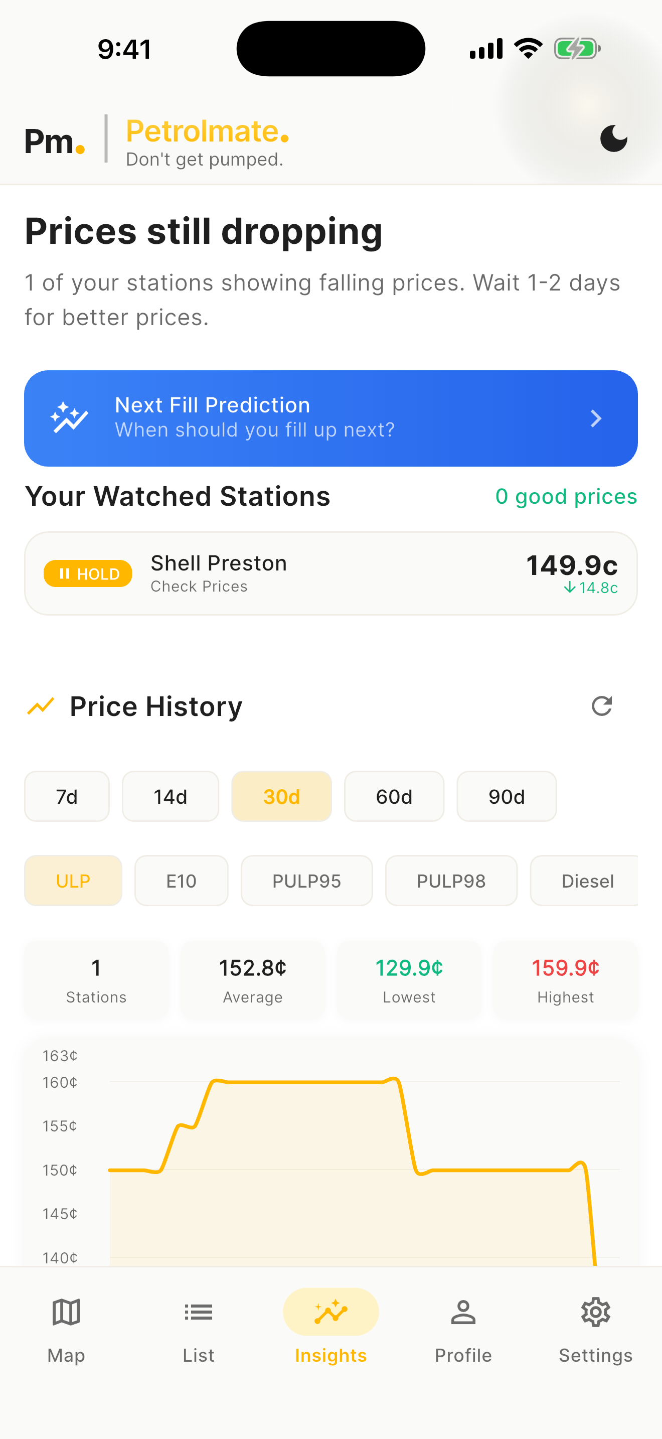 Petrolmate iOS app: price trends and forecasts